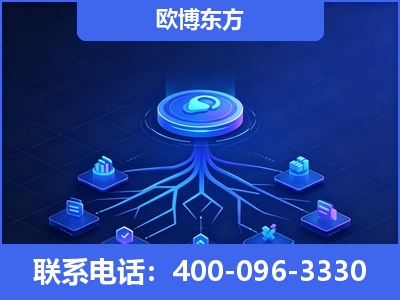 荔浦-全链豆包优化