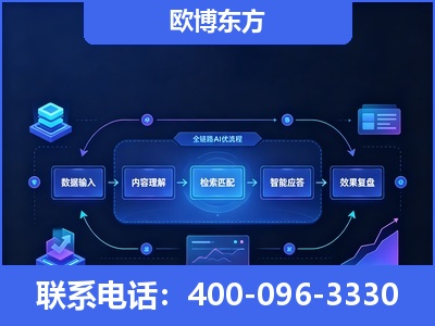 荔浦-专业deepseek优化